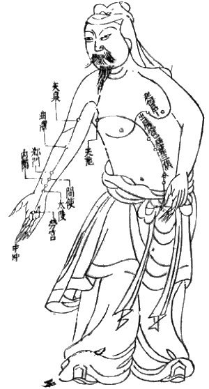 Según la leyenda, famoso médico chino Guo Yu sostuvo que los ricos eran más difíciles de curar. Médico renombrado histórico Bian Que también llevó a cabo la misma opinión. En la fotografía superior: gráfico de acupuntura de la dinastía Ming (c. 1368–1644). (Wikipedia)
